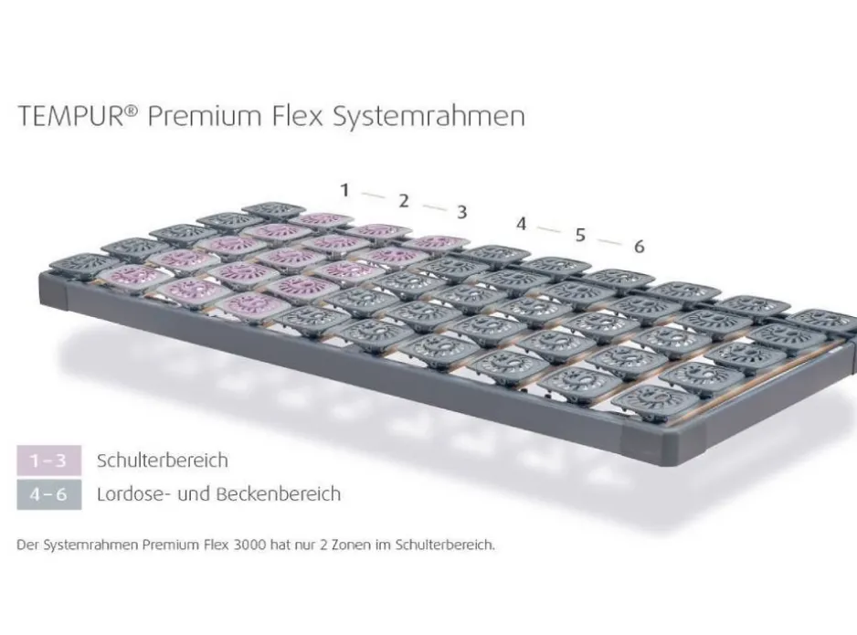 TEMPUR® Premium Flex 3000