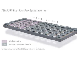 TEMPUR® Premium Flex 4000